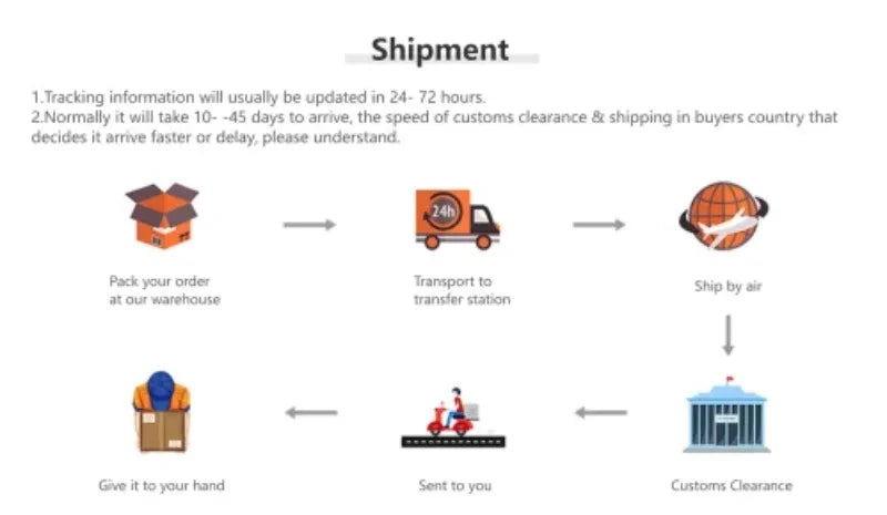 Snow-Sprayed PE&PVC Artificial Christmas Tree