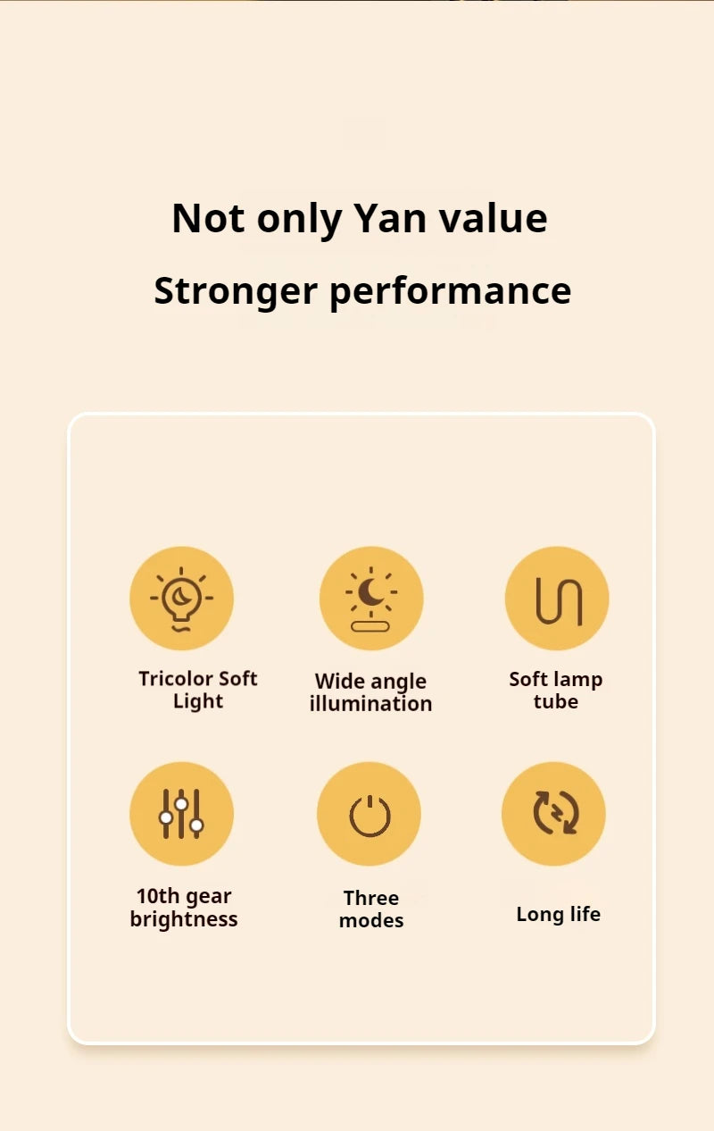 Mini candeeiro de leitura LED portátil com clipe, 3 modos de iluminação, proteção ocular, alimentada por bateria, intensidade regulável continuamente, ideal para cabeceira ou estudo.