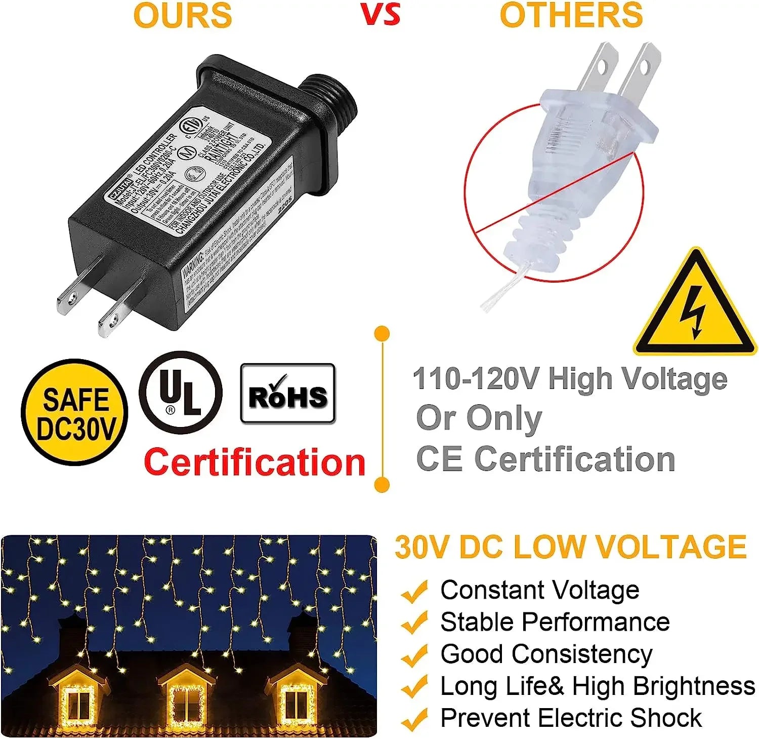 2025 LED Icicle Street Garland (4m × 0.6m)