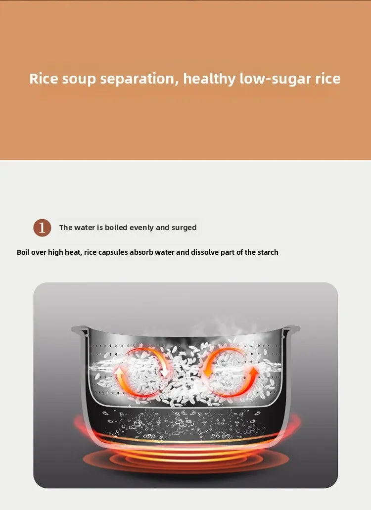 Panela elétrica digital multifuncional inteligente de 3 litros para arroz, com revestimento antiaderente e panela interior em cerâmica com separação para arroz e sopa.