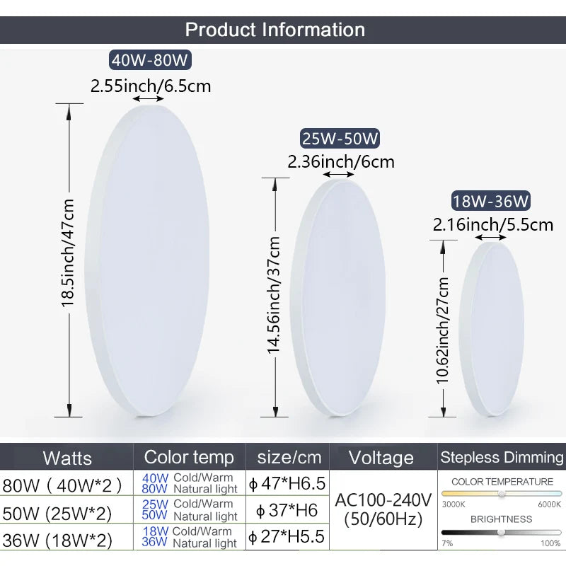 Luminária de teto LED inteligente com controlo remoto via aplicação, 36W, 50W e 80W, ideal para decoração de interiores, casas de banho e quartos.