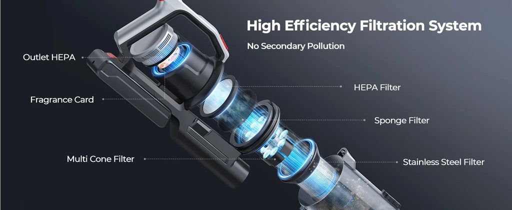 Aspirador sem fios de 500 W e 38000 PA, eletrodoméstico inteligente portátil, com autonomia de 55 minutos, bateria amovível e sem fios.