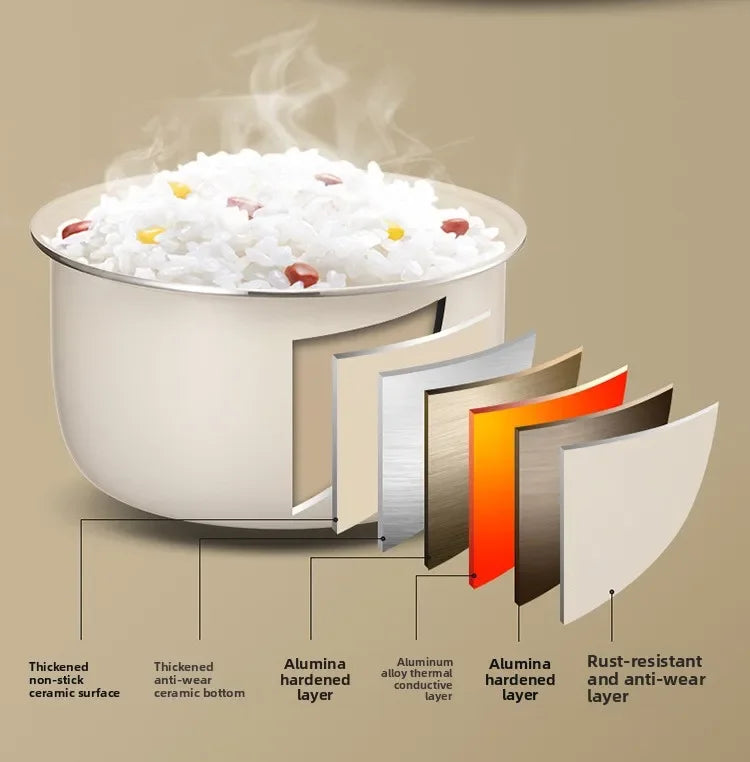 Panela elétrica digital multifuncional inteligente de 3 litros para arroz, com revestimento antiaderente e panela interior em cerâmica com separação para arroz e sopa.